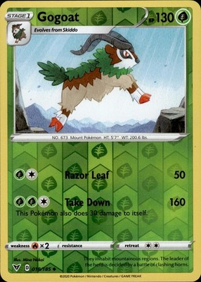 Gogoat 018/185 Vivid Voltage Ungraded