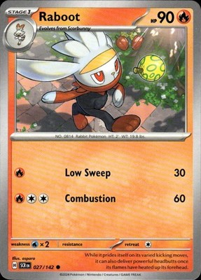 Raboot 27/142 Stellar Crown Ungraded